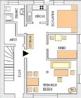 Ferienhof Döring Ferienhof Döring