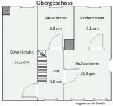 Ferienhaus Zur kleinen Hummel Ferienhaus Zur kleinen Hummel