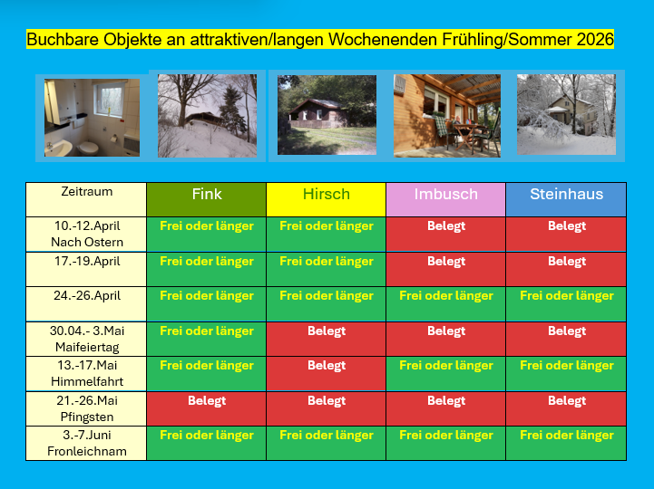                                                                                                                    Blockhütten Hohenseelbachskopf