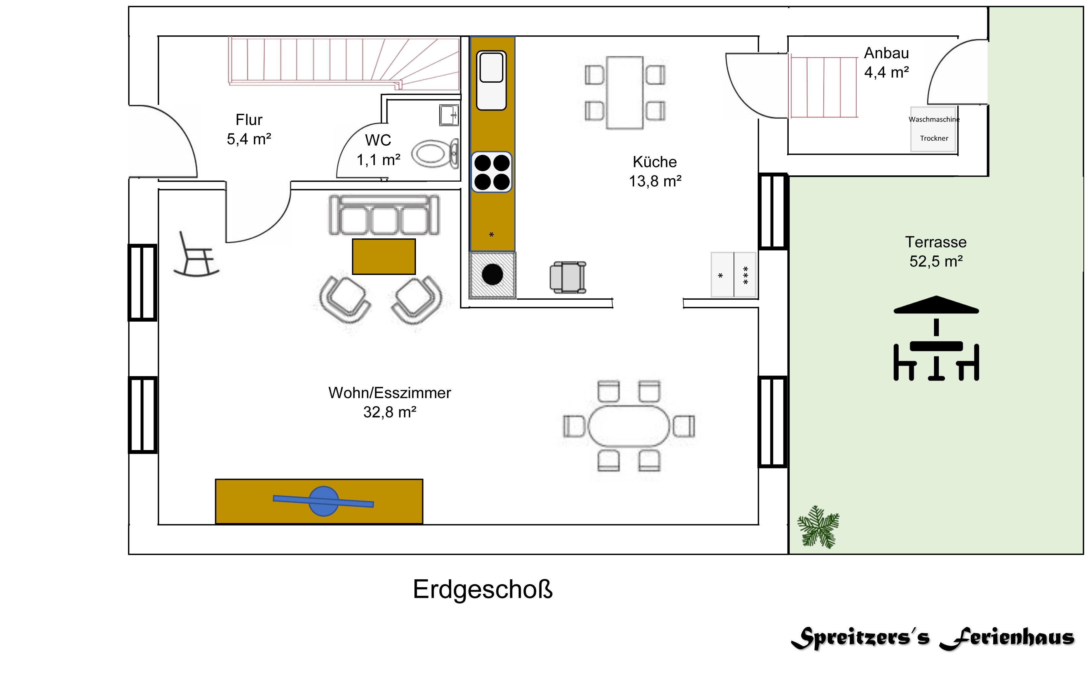 Spreitzers Ferienhaus